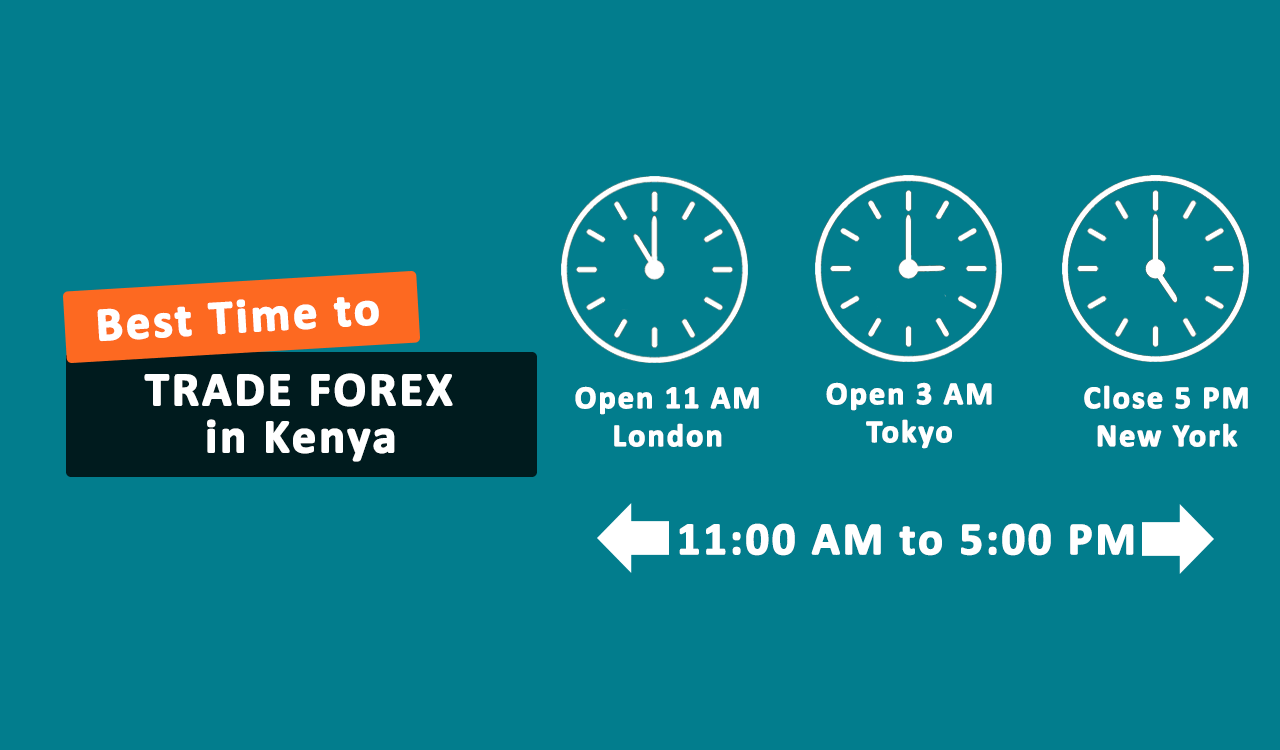 Forex Trading Time In Kenya Master Navigator forex-trading-time-in-kenya-master-navigator